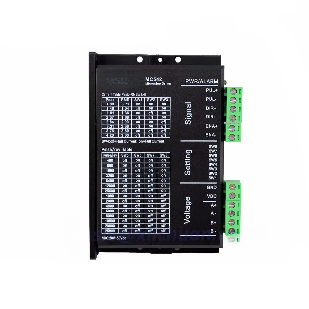 Stepper Driver Cnc - Vendita calda Driver motore passo-passo bifase