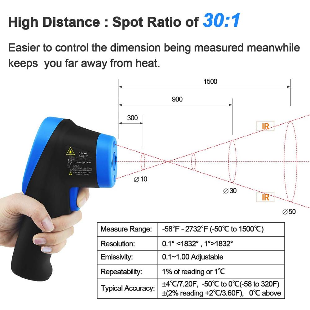 -50 ℃ a 1500 ℃ termometro Lase - Industrial Infrared Laser recensione e prezzo