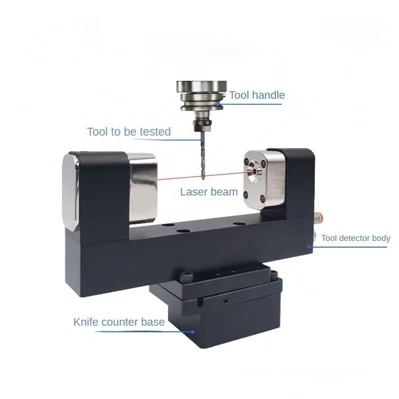 Strumento di Compensazione per - Cnc Milling Machine recensione e prezzo