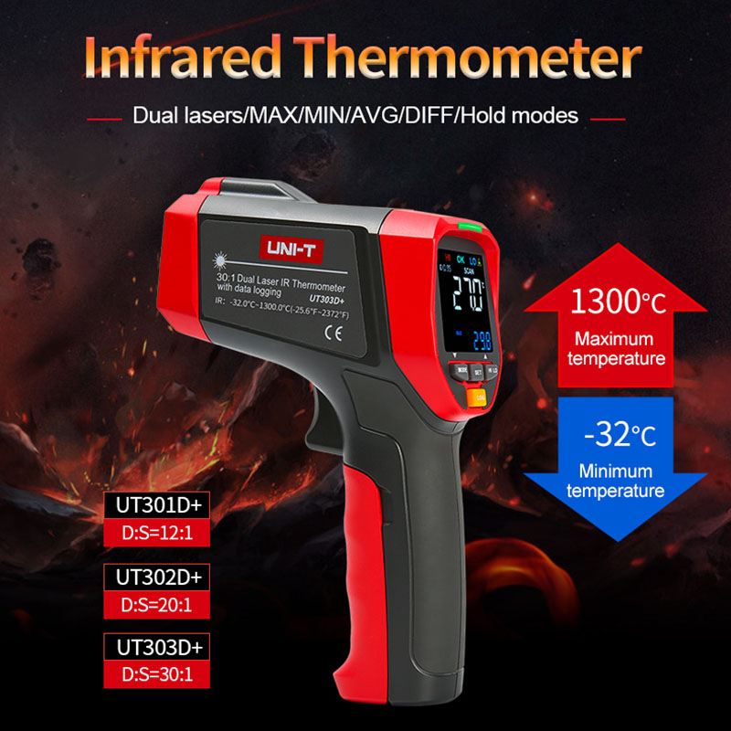 UNI-T termometro digitale a in - Industrial Infrared Laser recensione e prezzo