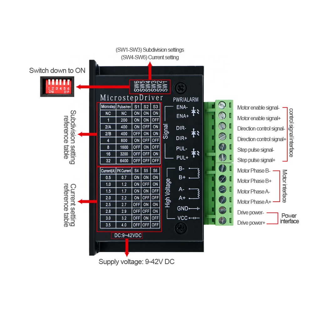 HLTNC TB6600 versione aggiorna - Stepper Driver Cnc recensione e prezzo