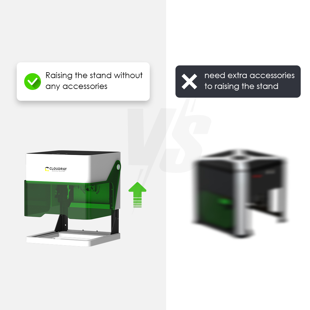 Cloudray 5000mw CNC Mini Incis - Industrial Laser Removal recensione e prezzo